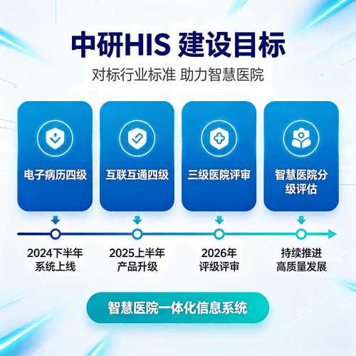 中研his