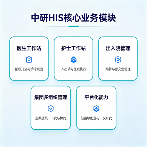 中研his