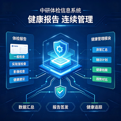 中研体检信息系统